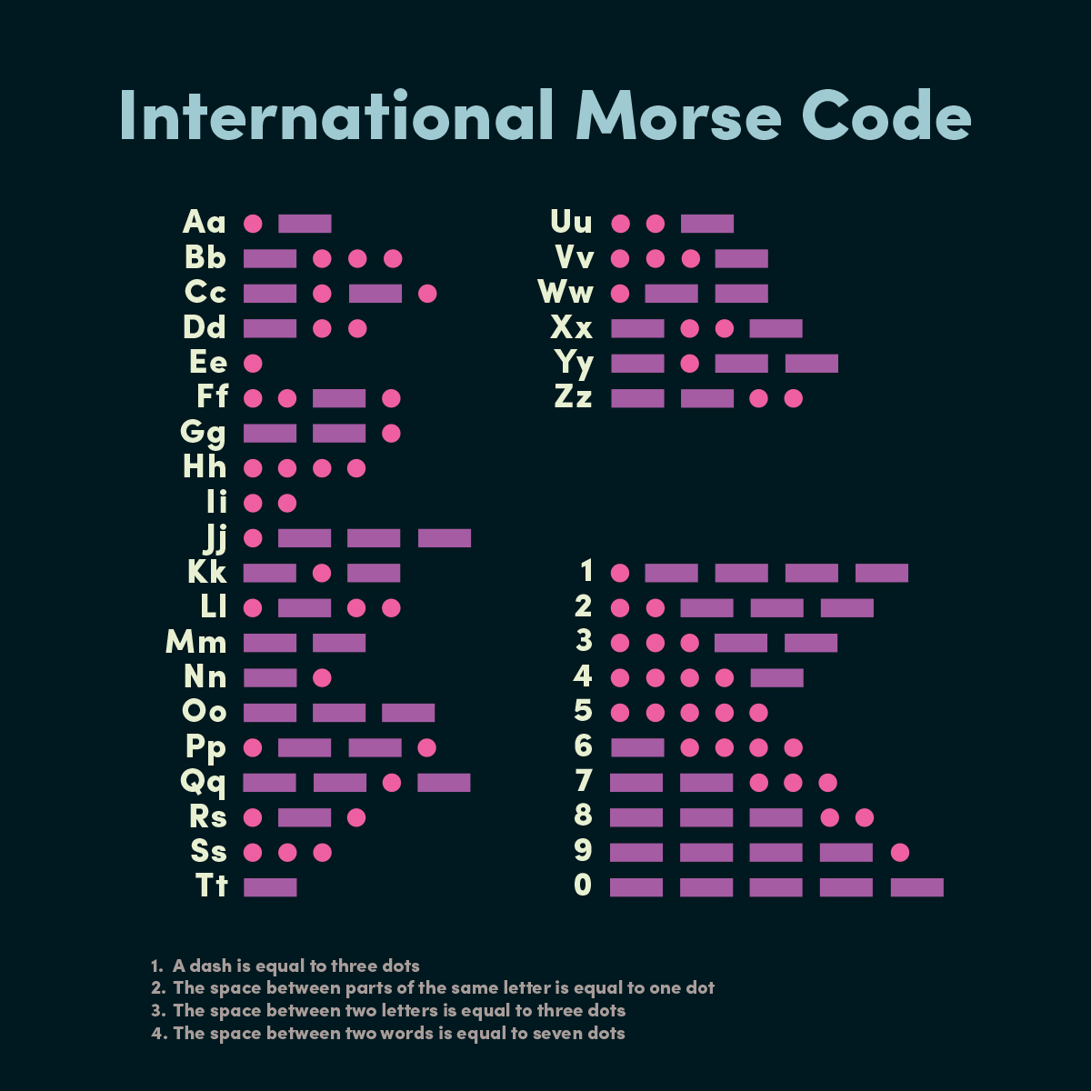 GOTO Creative, Stockport. Morse Code Art Illustration