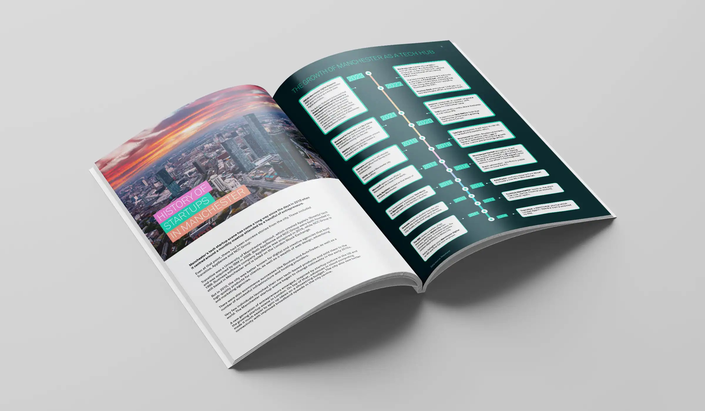 Startup-activator-graphic-design-page-layout